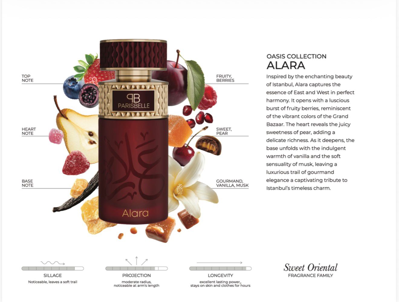 ALARA EXTRAIT PERFUME 100ML